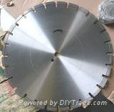 Saw Blades for Scoring and Sizing