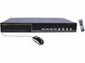 CS Standalone DVR