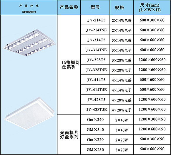 T5節能格柵燈 2