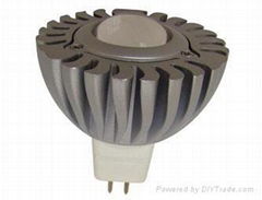 led bulb