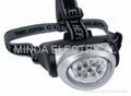 LED Headlamp 1