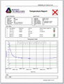 T301 PDF 溫度記錄儀 2