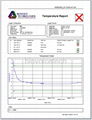T301 PDF Temperature Logger 2