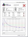 T301 PDF 温度记录仪 3