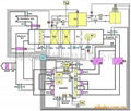 LabVIEW程序開發