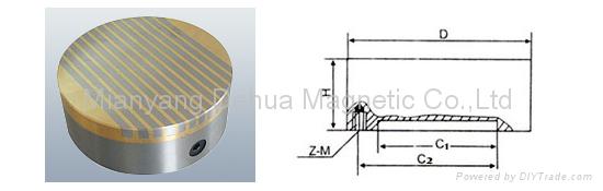 Magnetic Chuck 2