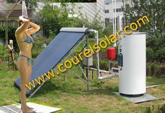 solar heating system:Active Closed-Loop Systems 