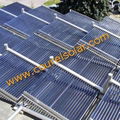 solar thermal collector for water