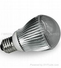 Led Spotlight