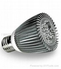 Led Spotlight