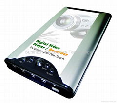 Digital Video Recorder