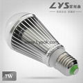 LYS-Q7-1 LED7WLighting lamp 3