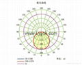 LED球泡灯3W  2