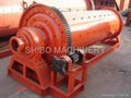 ball mill supply 3