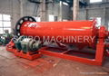 ball mill manufacturers--DONGRUI BRAND 1