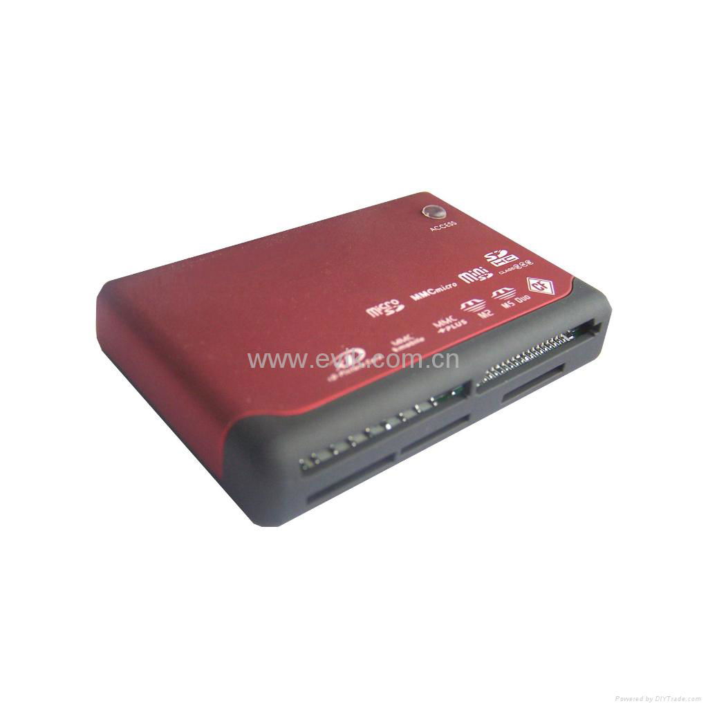 All-in-1 Card Reader - CR80