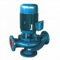 GW型系列管道式排污泵 3