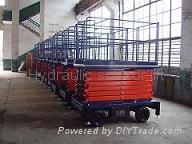 hydraulic lift table