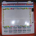 Magnetic Drawing Board With Calendar 3