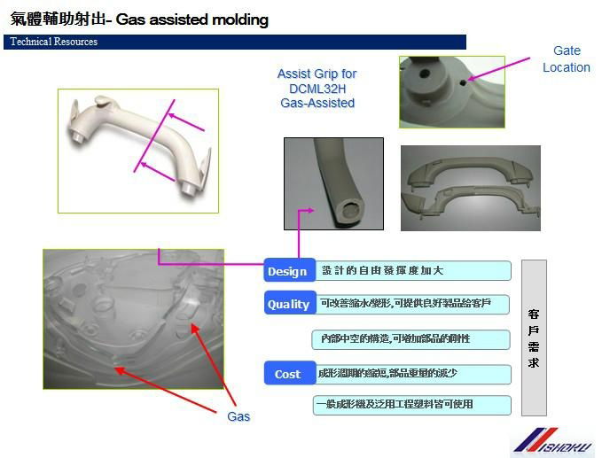 Automative handle mold