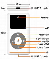 iTalk Nano (USB Phone)