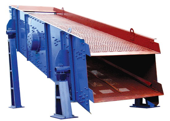 Incline Vibrating Screen(2YK Series)/Crushing Machine