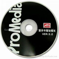 Mini CD-ROM Duplication Services