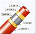 pex-al-pex pipe 3