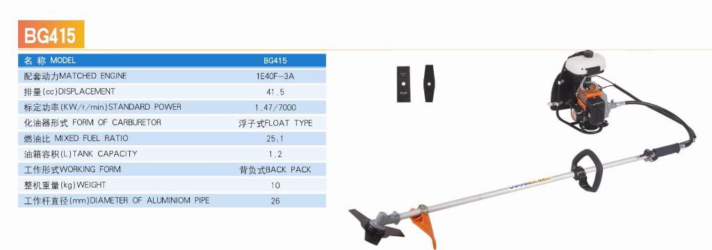 噴霧噴噴機 、割草機、綠籬剪 2