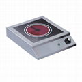 Commercial Induction Cooker 3