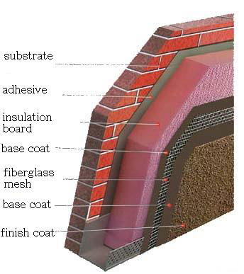 fiberglass mesh