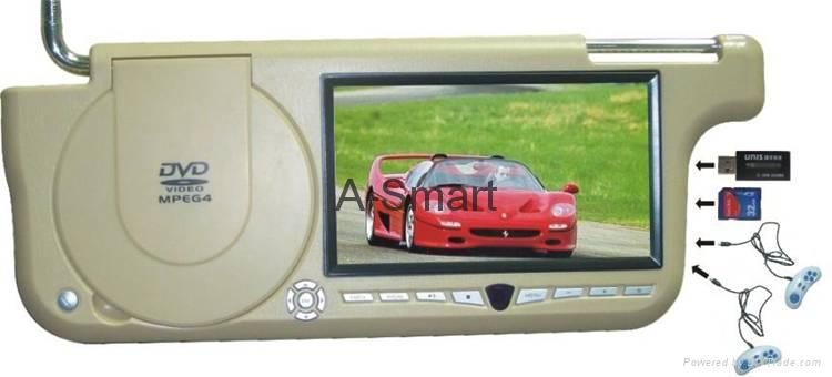 7” lcd monitor with TV, USB/SD/GAME FUNCTION