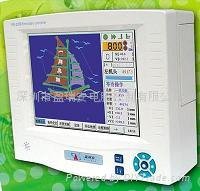 繡花機電控-植絨繡系列電腦繡花機控制系統 2