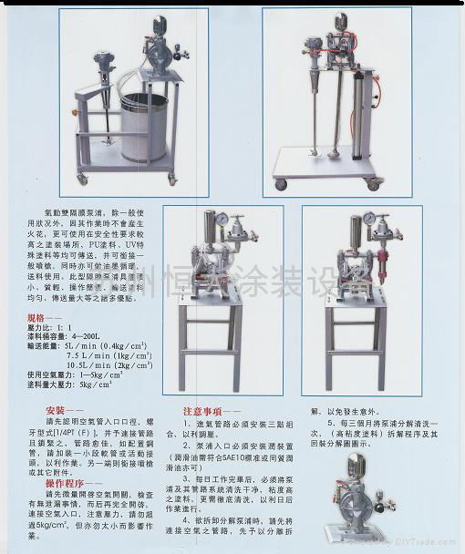 氣動攪拌器、氣動雙隔膜泵浦 2
