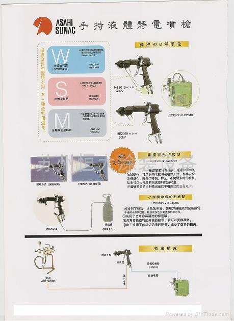 日本ASAHI PD30氣動雙隔膜泵浦\液體靜電噴槍 2