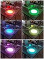 LED PAR LAMP