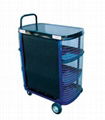 Net tool trolley 1