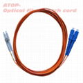 Fiber patch cord