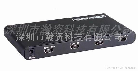 各種CABLE產品