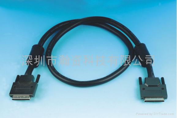 各种CABLE产品