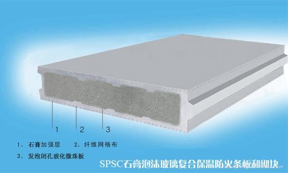 SPSC石膏泡沫玻璃微珠保温防火板（砌块）