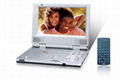 Portable DVD Player 1