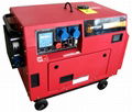 5KVA AIR-COOLED DIESEL GENERATOR 2