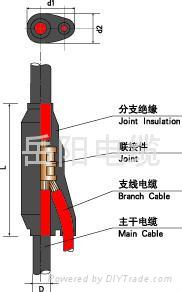YFD预制单芯分支电缆  3