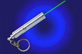 GREENLASER RecordingPen Network LANcard