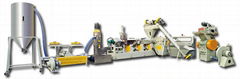 Bag/Film Recycling Plant: Die face Cutting Model