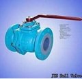 JIS Steel ball valve 1