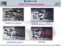 Vehicle Plastic Fasteners