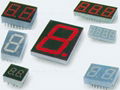 LED Numeric Display