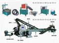 廢舊輪胎處理設備
